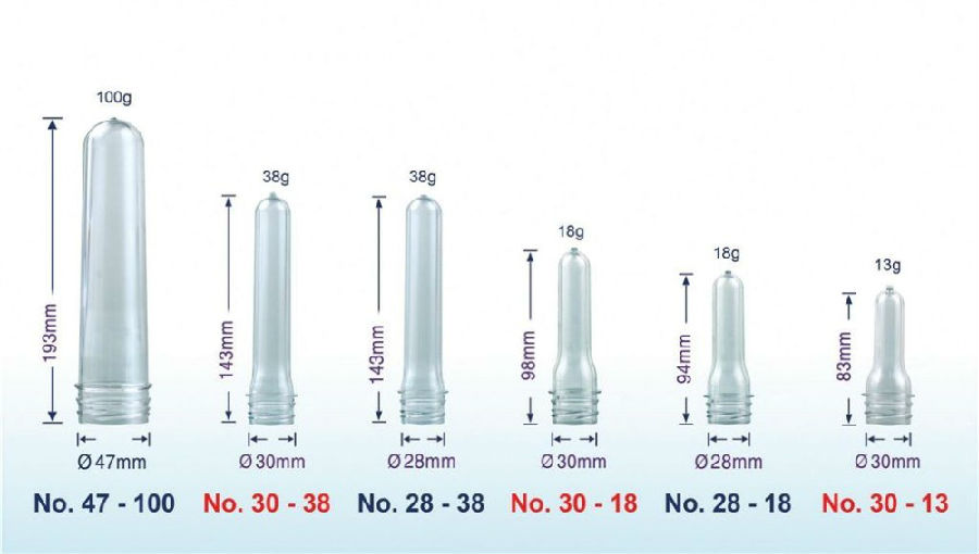 High Quality PET Water Bottle Preform Manufacturers with Factory Price List.jpg