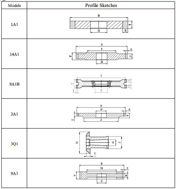 models for camshafts grinding and FEPA profile sketches.jpg