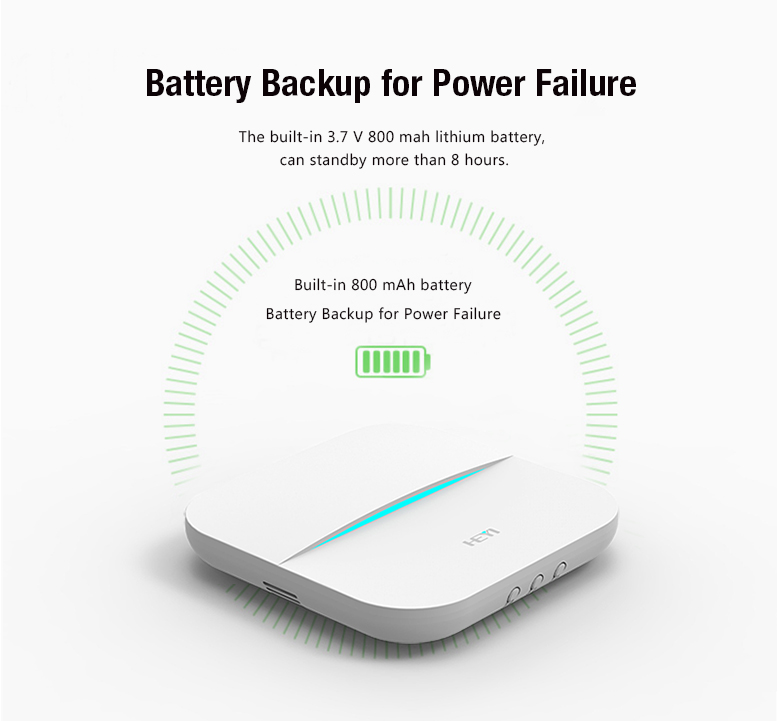 Battery backup for Power Failure