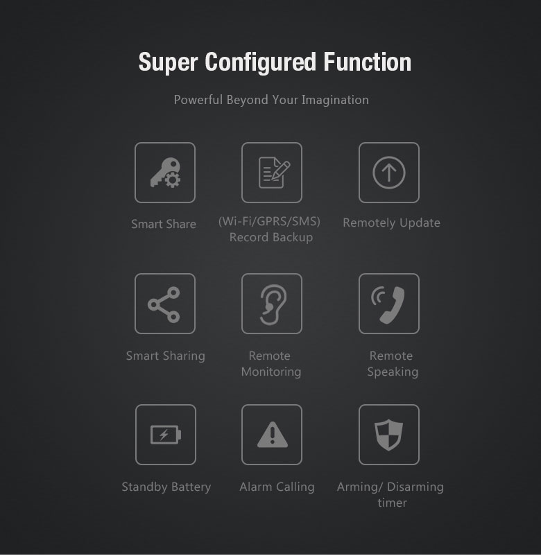 Super Configured Function