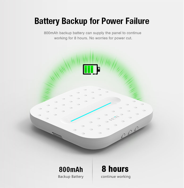 battery Backup for power Failure