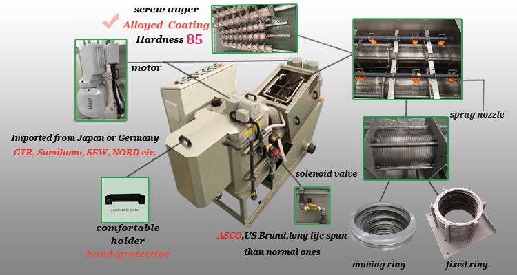 Product details of sludge dewatering machine1.jpg