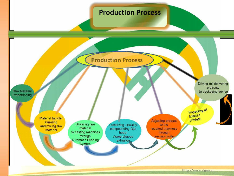 production prgress (1).jpg