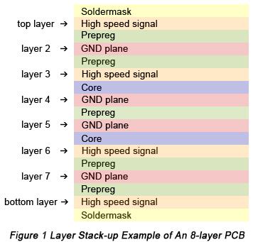 8-layers pcb.jpg