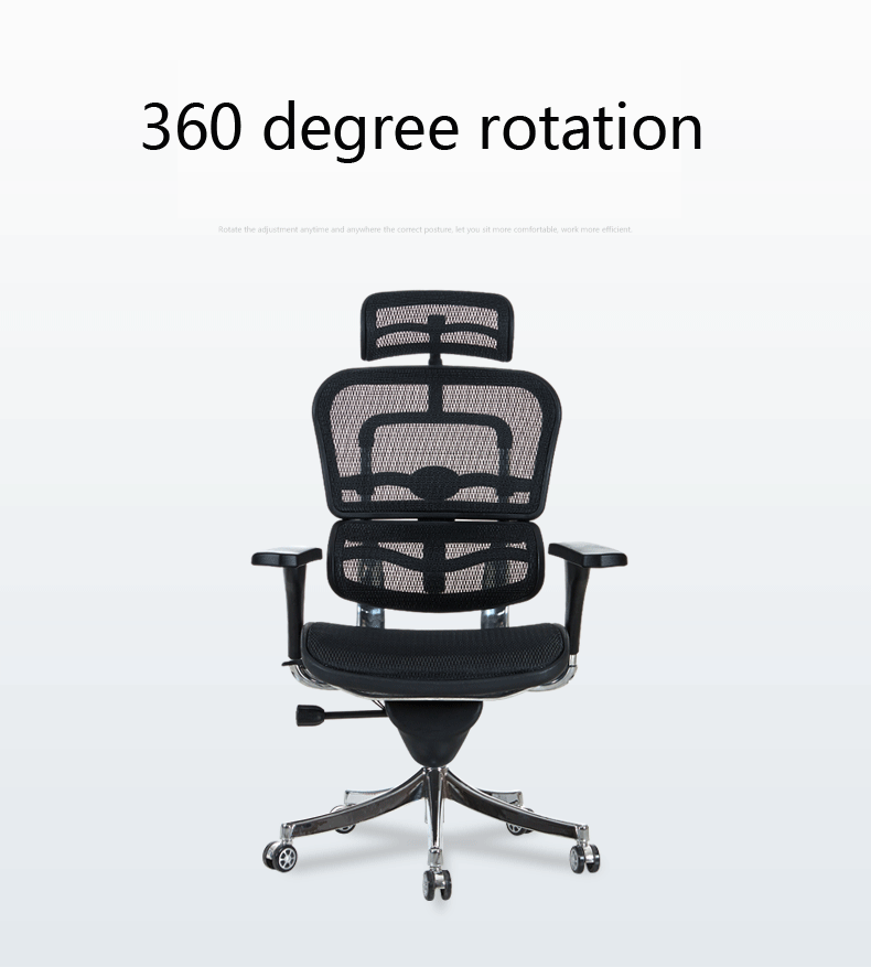 360 degree rotation.gif