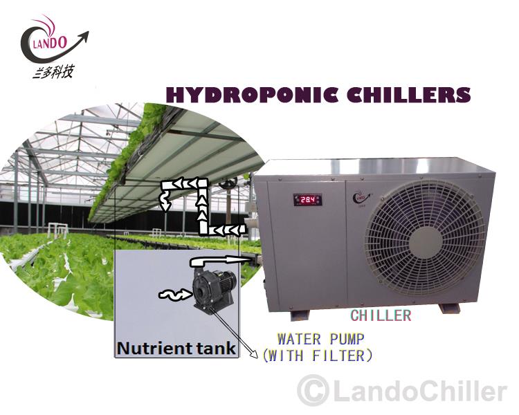 Water Chiller Hydro