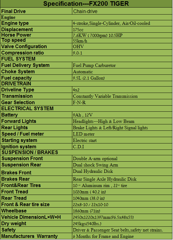 Specification-FX200TIGER.png