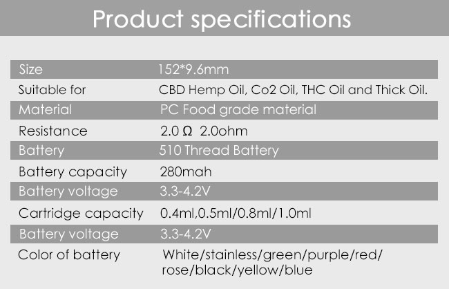 CBD THC hemp oil vaporizer specification