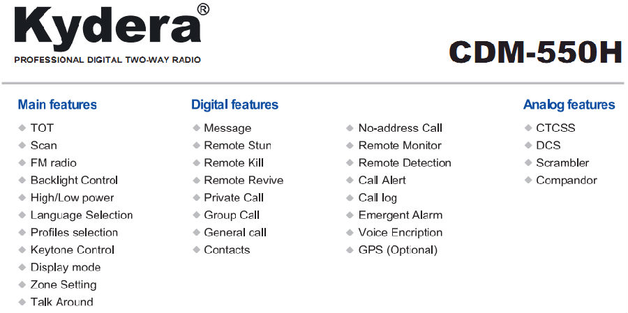 Features of DMR Mobile radio