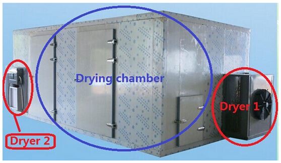 fruit and vegetable drying machine425.png