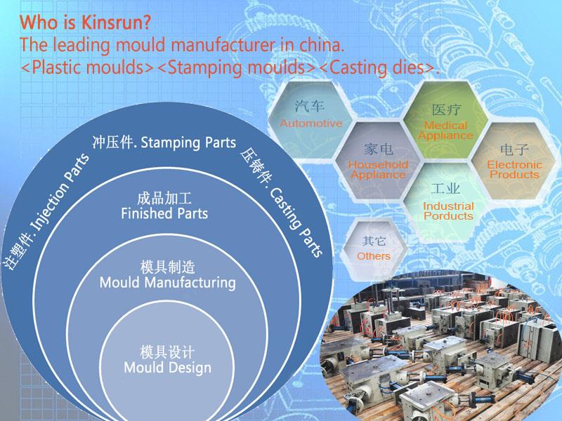 China Stamping Dies Supplier