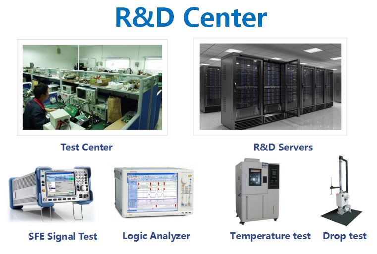 R&D Center