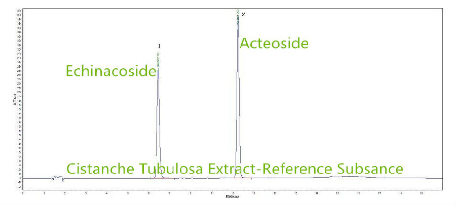 Cistanche Tubulosa Extract-Reference Substanche