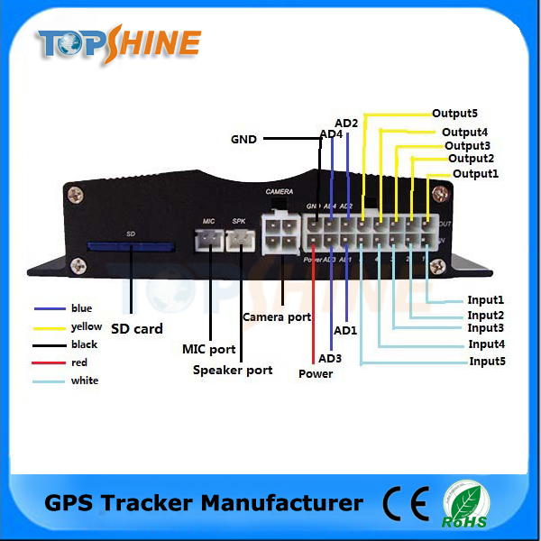 gps tracker vt1000 2.jpg