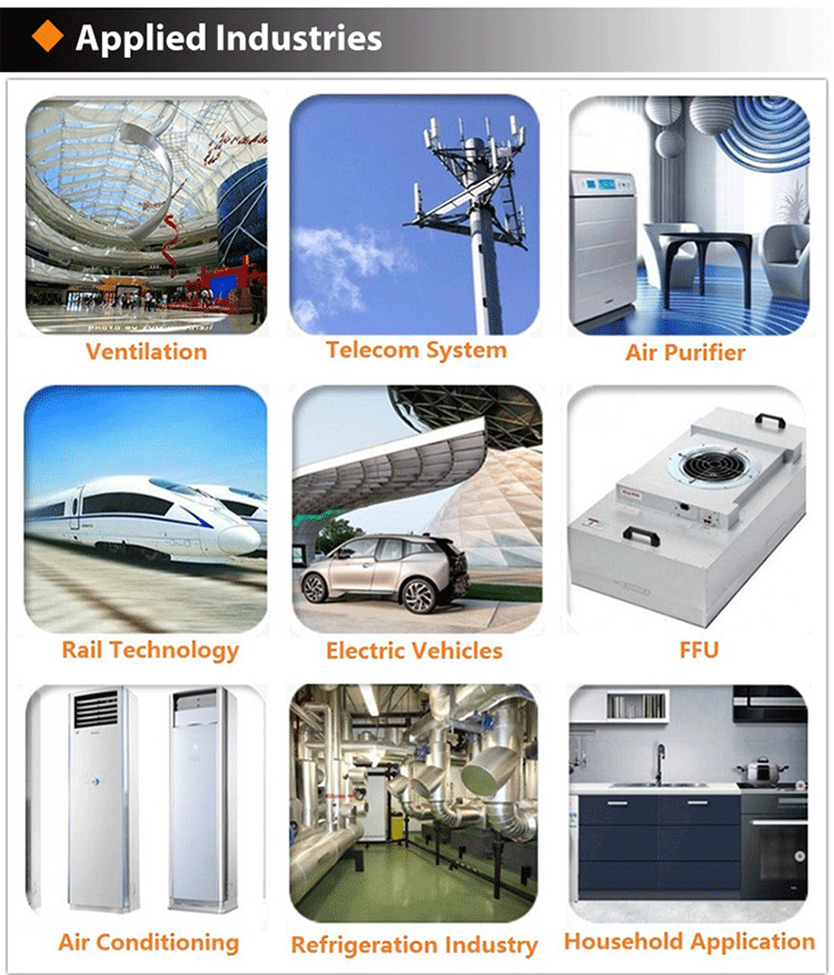 applied industries Of axial ventilation fan_03.gif