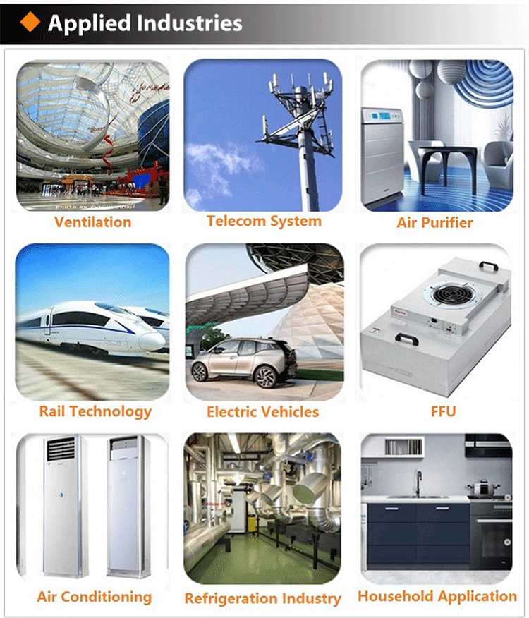 applied industries Of inline exhaust fans