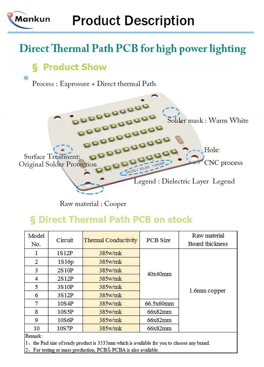 Guangzhou PCB factory direct thermal path copper PCB for high power lighting