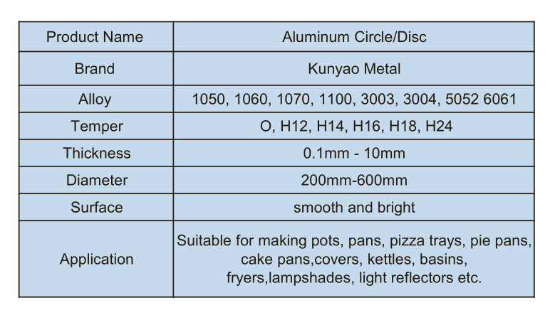 aluminum-circle-date-sheet.png