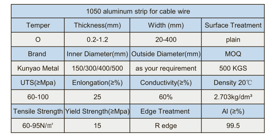 1050-aluminuim-strip-for-cable-kunyao-metal.png
