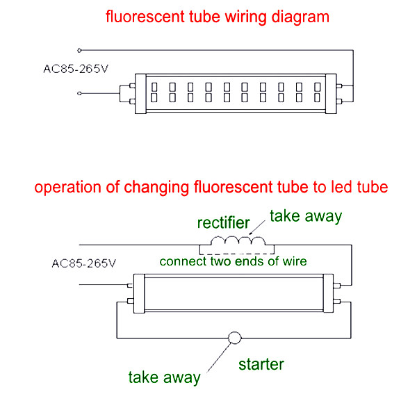 T5 light tube installation instruction