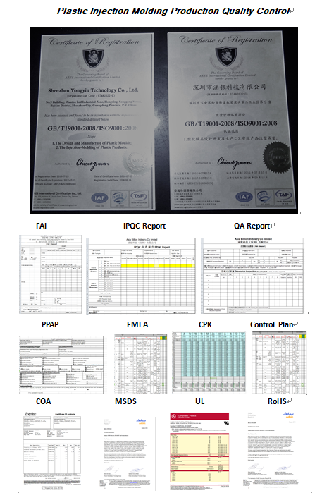 ABIL Production Quality Control and Certifications