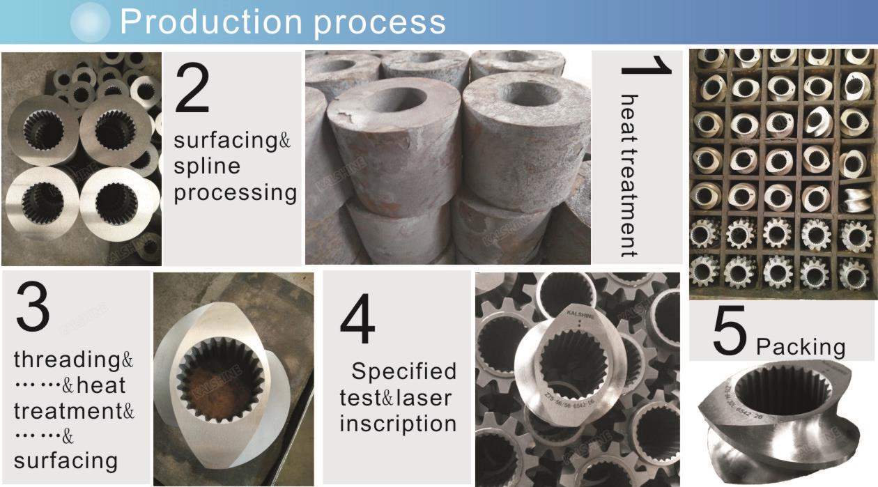 kalshine-screw  Production process.jpg