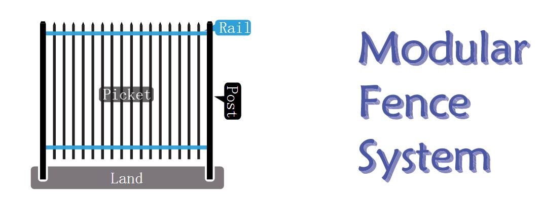 modular fence system.jpg
