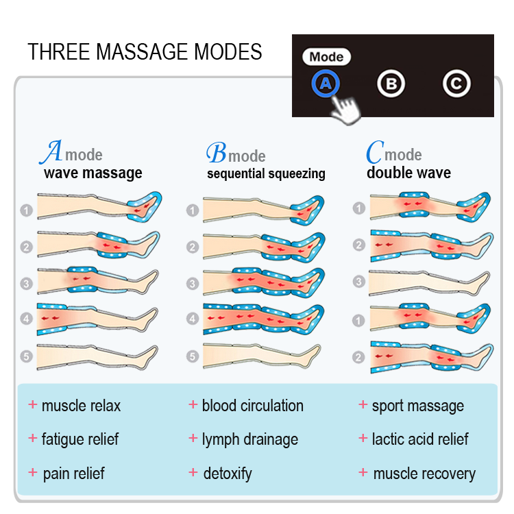IPC02 massage 3 modes.png