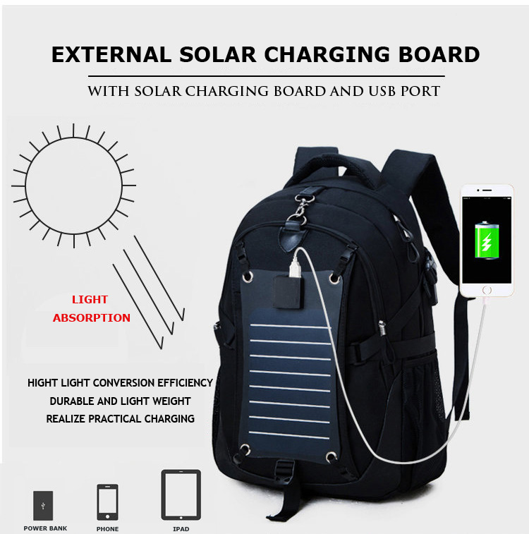 Waterproof Solar Backpack