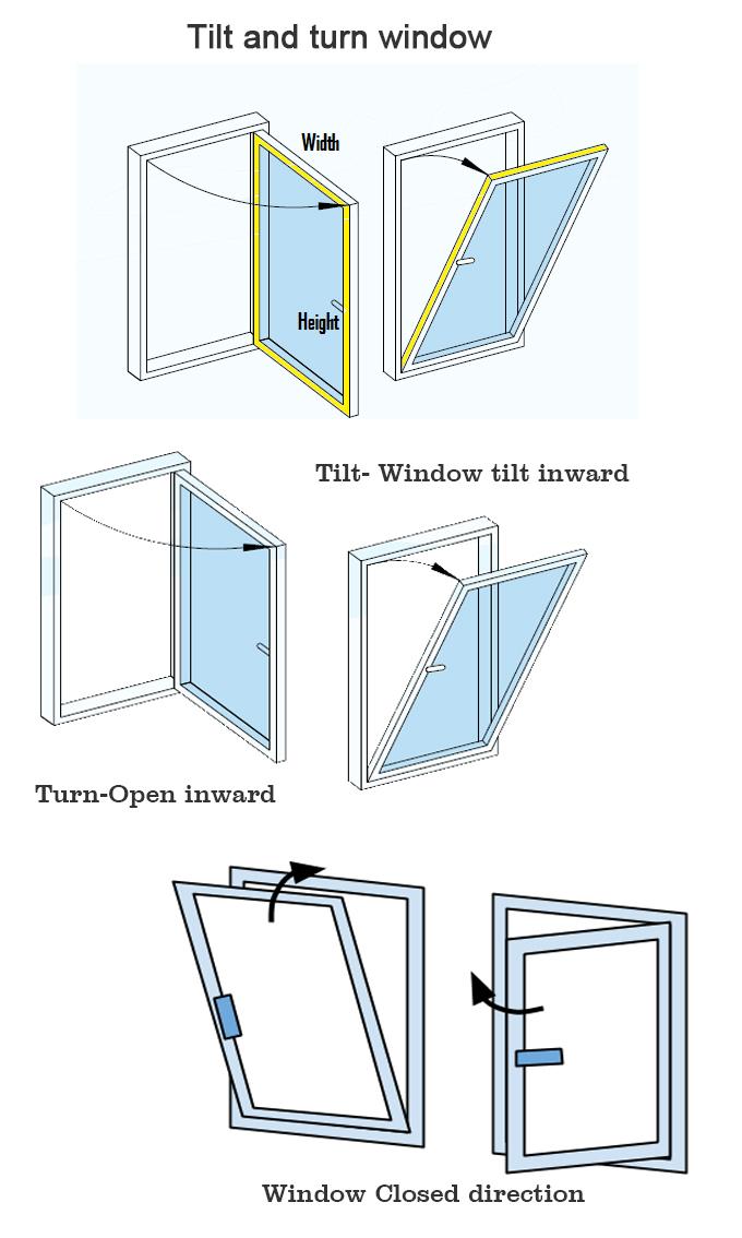 TILT TURN WINDOW DETAIL.jpg