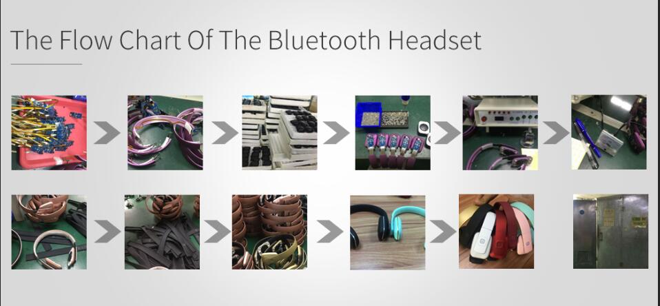bluetooth headset.jpg