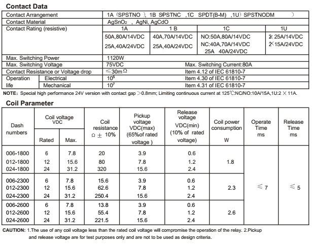 NVF4-3 relay contact.png