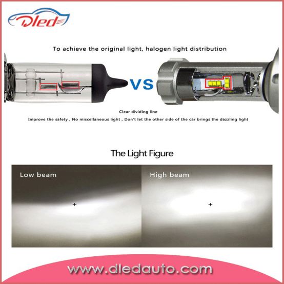 led headlight bulb conversion kit