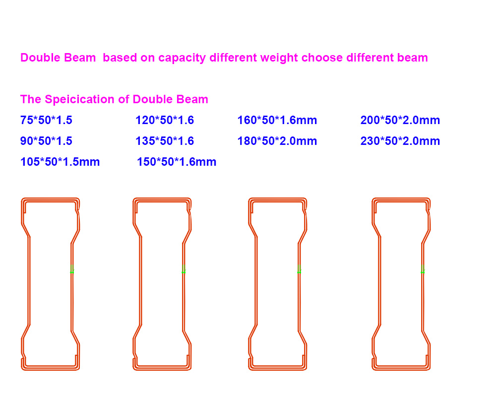 DoubleC beam.jpg