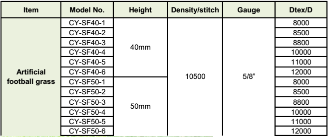 Parameters of football grass.png