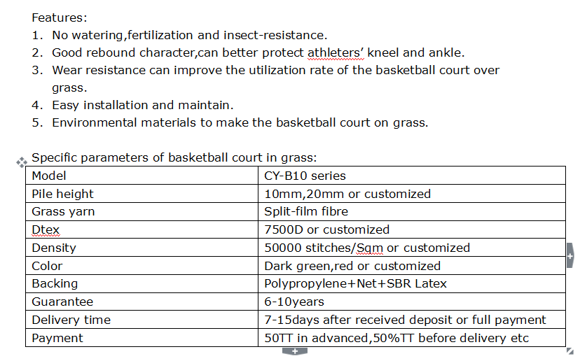 Details about basketball grass.png