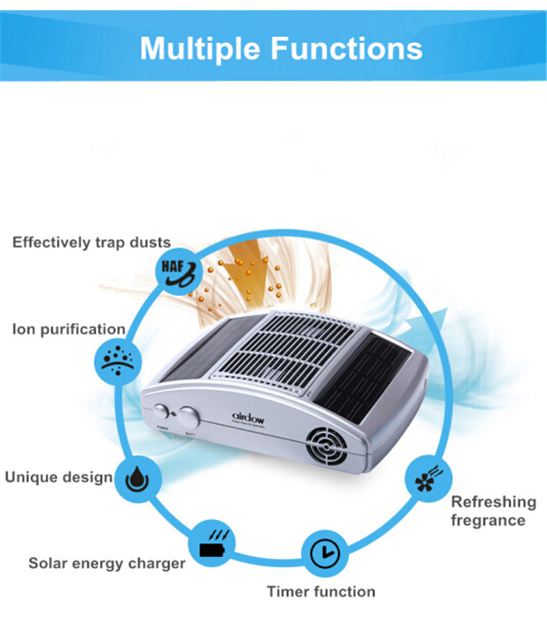 Solar Energy Powered Car Air Purifier.jpg