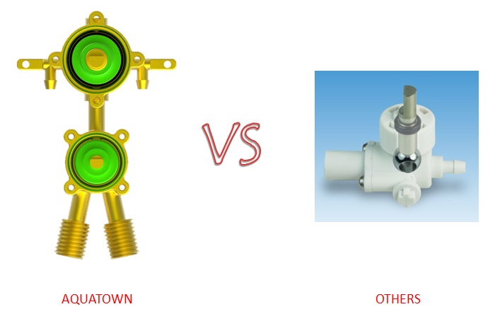 Aquatown flow valve.jpg