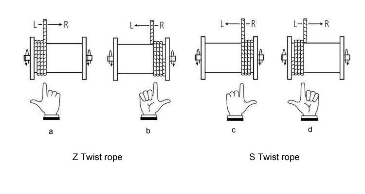 wire rope installation instructions.jpg