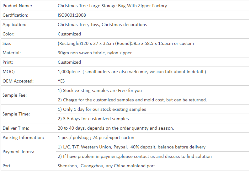 description of christmas tree large storage bag with zipper