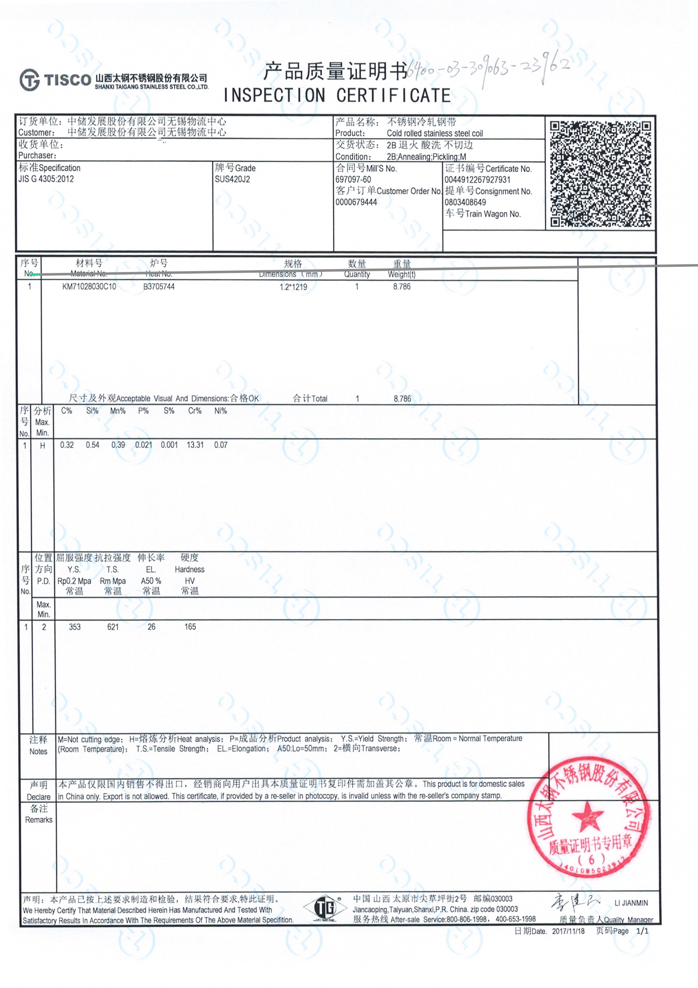 420j2 certificate from tisco.jpg