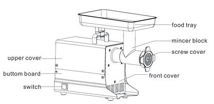 NEW STYLE MEAT MINCER.jpg