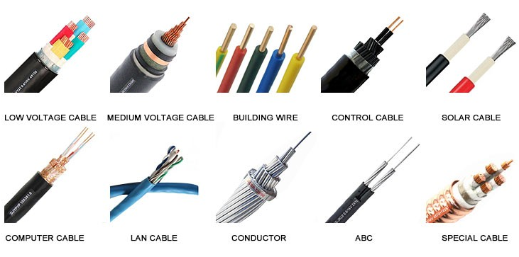 Electrical Wire Wholesale,Cable Wire,Price List Of Wire