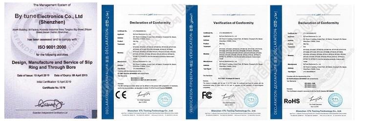 Certificateswww.jpg