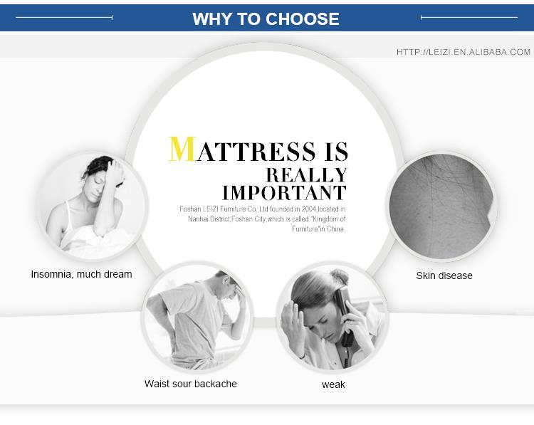 best place to buy a mattress.jpg