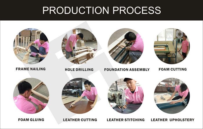 2.Production Process.jpg
