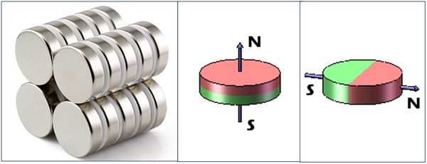 N52 Sintered Neodymium Round Magnets
