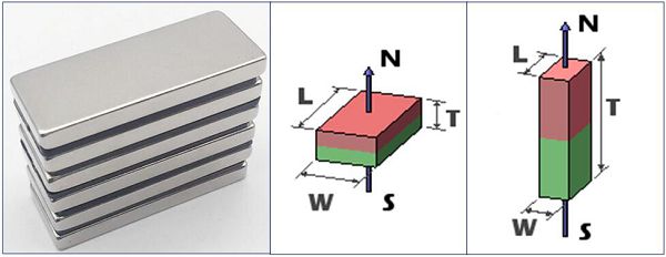 Strong Neodymium block magnets rectangular magnets
