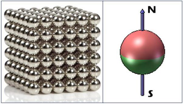 Neodymium magnetic balls sphere neocube magnet