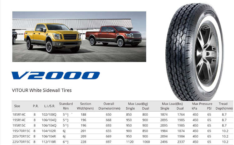 High Quality White Sidewall Tire For Light Truck1.png